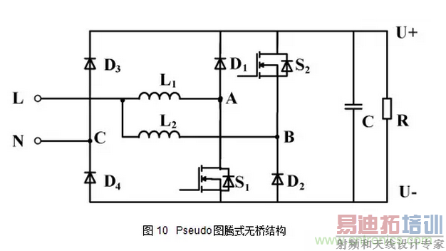 �������Boost PFC��·����֤��EMIʵ������