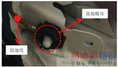 �����Ƶ綯������ϵͳ��EMC��