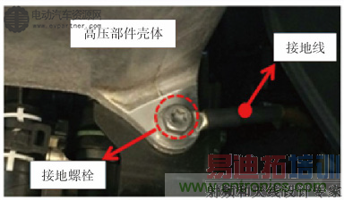 �����Ƶ綯������ϵͳ��EMC��