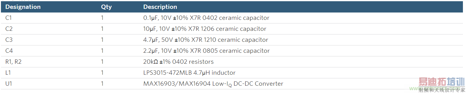 ����ָ�ϣ����������Դ���ܡ����͵�ŷ���