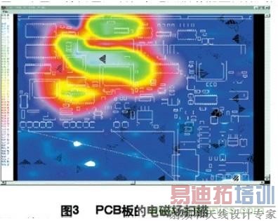 ���ֵ�·PCB����е�EMC/EMI���Ƽ���