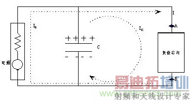 �Ӵ��ܡ��迹���ֲ�ͬ�ӽǽ�������ȥ��ԭ��