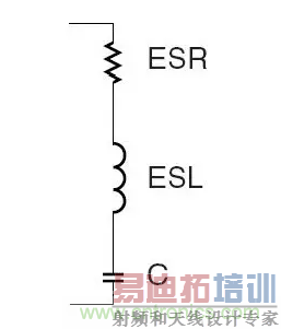 �Ӵ��ܡ��迹���ֲ�ͬ�ӽǽ�������ȥ��ԭ��