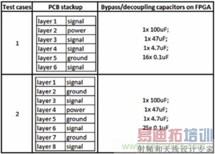 ϸ̸ȥ��϶Ե�ż��ݵ�Ӱ��