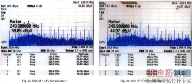 ϸ̸ȥ��϶Ե�ż��ݵ�Ӱ��