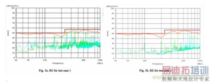 ϸ̸ȥ��϶Ե�ż��ݵ�Ӱ��