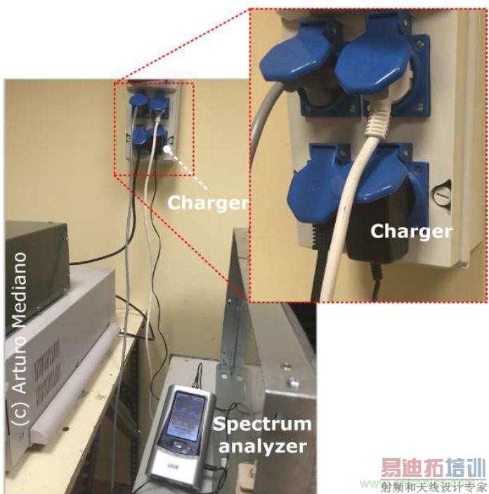 说说实验室中伪辐射发射那些事儿