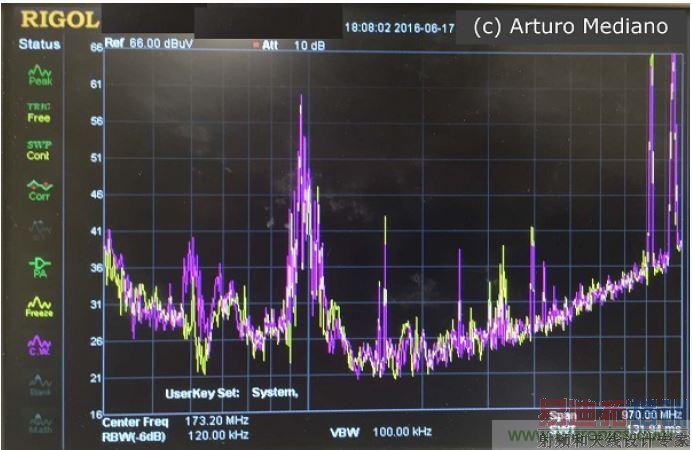 说说实验室中伪辐射发射那些事儿
