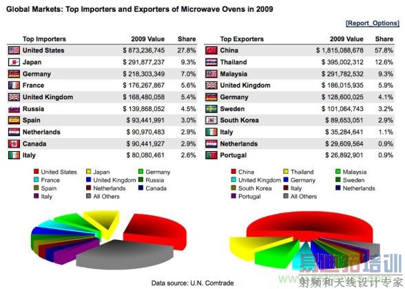 WHO�����㣬��ŷ���Խ�����ʲôӰ�죿