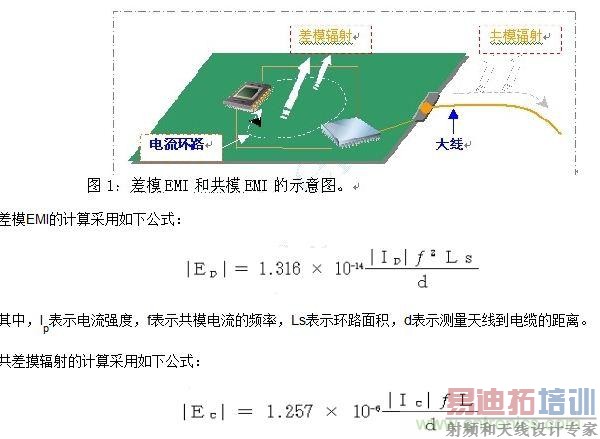 �������EMIStream������弶EMI���⣿
