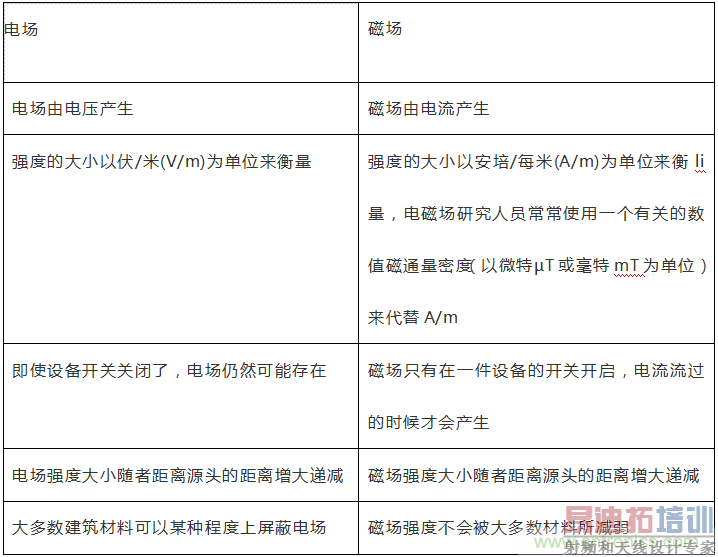 ����ʲô�ǵ�ŷ��䣿��WHO�������