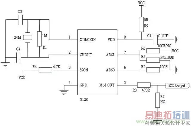 ʱ����Ƶ�������г���¼��EMI�����е�Ӧ��