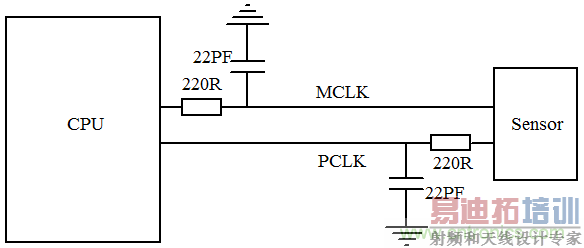 ʱ����Ƶ�������г���¼��EMI�����е�Ӧ��