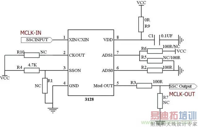 ʱ����Ƶ�������г���¼��EMI�����е�Ӧ��