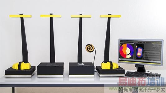 ��Ų�������������SAR�����Ĺ�ȥ�����ں�δ��