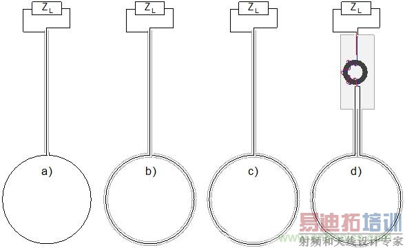 传统金属近场探棒PK新型的微光子主动近场探棒,孰优孰劣?