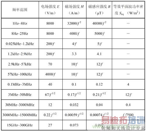 ��η�����ŷ��䣬�����彡��������û��Σ����