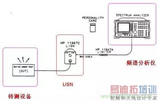 ��ģ�����Y���ݵ���Ӧ����ô��ϳ��˲�����