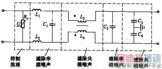 ��ģ�����Y���ݵ���Ӧ����ô��ϳ��˲�����