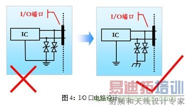 ��ν�EMC����&ldquo;��ɱ&rdquo;�ڲ�Ʒ���������е�&ldquo;ҡ����&rdquo;��
