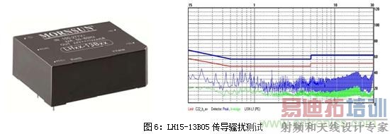 ��ν�EMC����&ldquo;��ɱ&rdquo;�ڲ�Ʒ���������е�&ldquo;ҡ����&rdquo;��