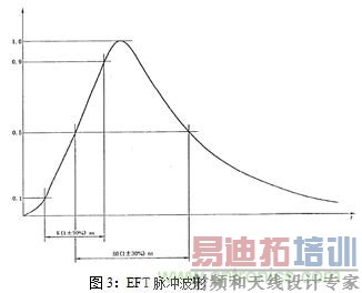 ��ν�EMC����&ldquo;��ɱ&rdquo;�ڲ�Ʒ���������е�&ldquo;ҡ����&rdquo;��