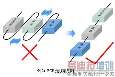 ��ν�EMC����&ldquo;��ɱ&rdquo;�ڲ�Ʒ���������е�&ldquo;ҡ����&rdquo;��