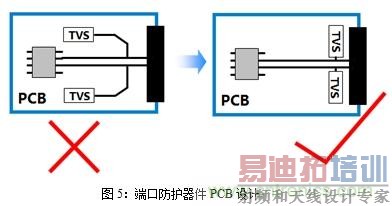 ��ν�EMC����&ldquo;��ɱ&rdquo;�ڲ�Ʒ���������е�&ldquo;ҡ����&rdquo;��