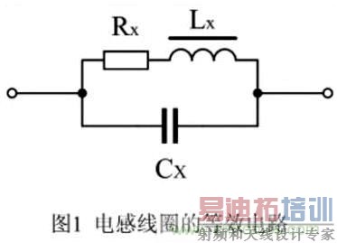 利用磁珠和电感帮你轻松化解EMI和EMC问题