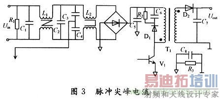 针对电子线路的电磁兼容性分析