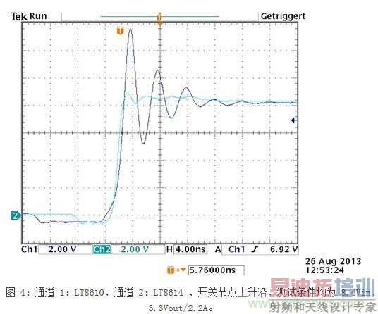 (��ͼ) ����޶ȵؼ�С�����������е� EMI