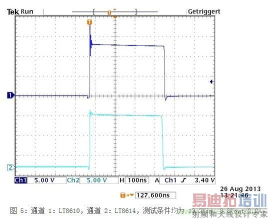 (��ͼ) ����޶ȵؼ�С�����������е� EMI