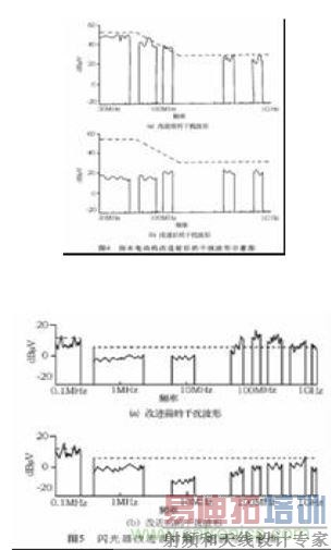 �������������ż����Ե������ʩ