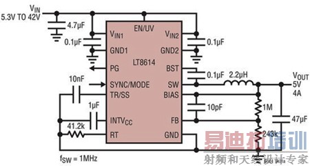 LTC8614 Silent Switcher 可最大限度地抑制EMI / EMC,并在高达3MHz 的频率条件下提供高效率。
