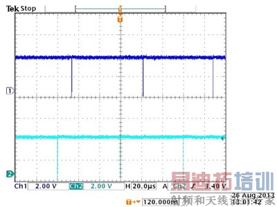 3 Ch1:LT8610,Ch2:LT8614 开关节点压差运行方式