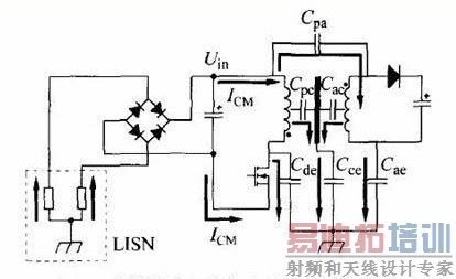 ��ģ���������ڵ�·�е����;��