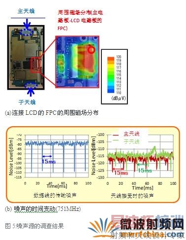 ����Դ�ĵ�����