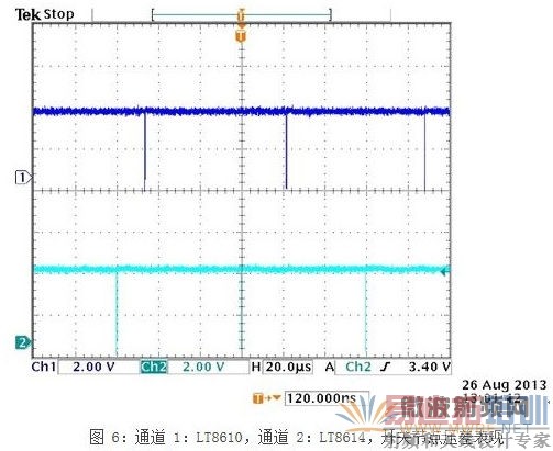 һ������Ӧ������EMI����������