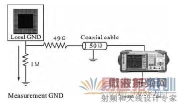 ͼ1 1�����Ի���