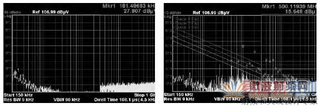 ͼ6 �ϵ�vs.�ϵ�