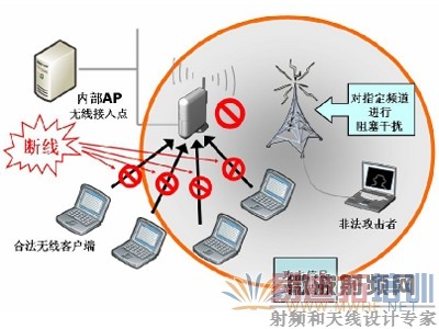 ǳ̸��Ƶ���Ź���