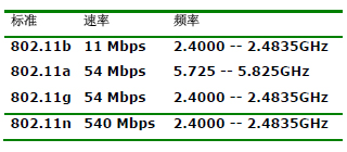 ǳ̸��Ƶ���Ź���