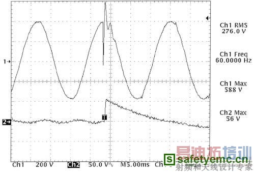 ��Դ����������EMI�˲����Ŀɿ��Ժ����жȵ�Ӱ��