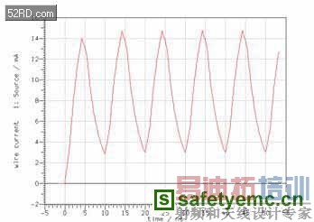 �������´������ͼƬ