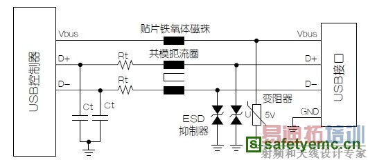 USBӦ���еĵ�ż��ݱ�����ƣ����ӹ���ר����