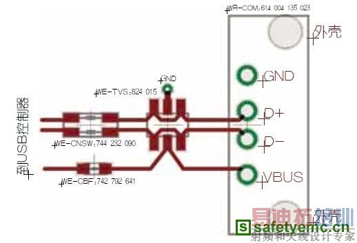 USBӦ���еĵ�ż��ݱ�����ƣ����ӹ���ר����