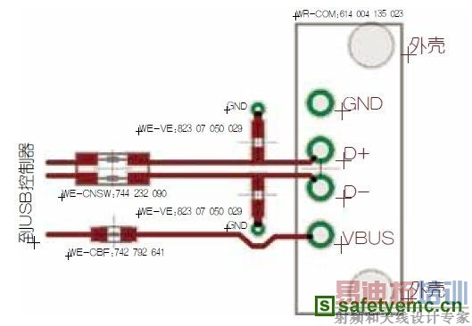 USBӦ���еĵ�ż��ݱ�����ƣ����ӹ���ר����