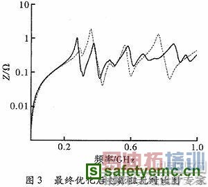 ����ӡ�Ƶ�·���е�Դ�����Ե��Ż����