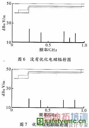 ����ӡ�Ƶ�·���е�Դ�����Ե��Ż����