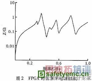 ����ӡ�Ƶ�·���е�Դ�����Ե��Ż����